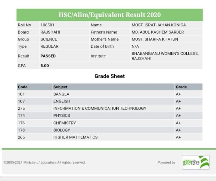 গোল্ডেন এ প্লাস (A+) পেয়ে কৃতকার্য।