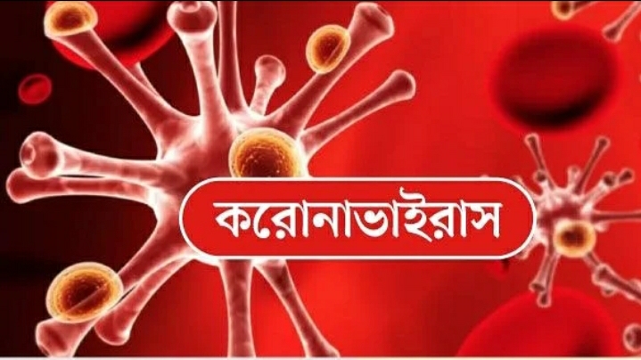 গত ২৪ ঘণ্টায় দেশে ১৪৫২ জনের করোনা শনাক্ত ,মৃত্যু ৬০