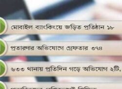 মোবাইল ব্যাংকিং ঘিরে প্রতারণা!