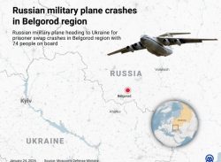 বিমান বিধ্বস্তের ঘটনায় রাশিয়া ও ইউক্রেনের বক্তব্যেও যেসব প্রশ্নের উত্তর মেলেনি