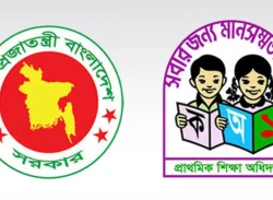 প্রাথমিক শিক্ষক নিয়োগের ফল প্রকাশ