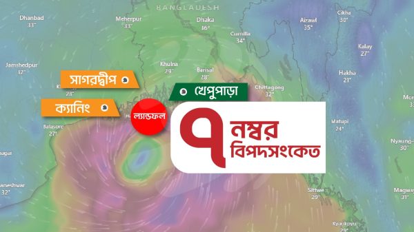 নিম্নচাপ থেকে ঘূর্ণিঝড় সৃষ্টি, মোংলা ও পায়রায় ৭ নম্বর বিপদ সংকেত