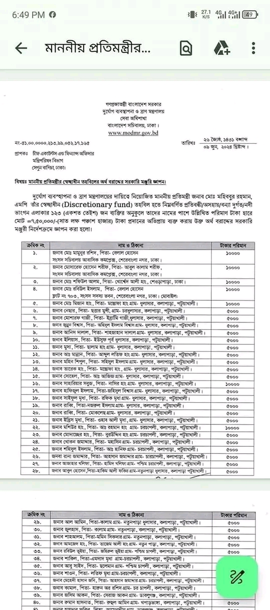 দলীয়নেতা সাংবাদিক ও সুন্থ লোকদের প্রতিবন্ধী ভাতা দিতেন প্রতিমন্ত্রী।।