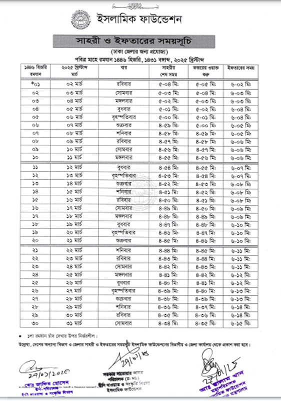 আসন্ন রমজানে অফিস সময় 